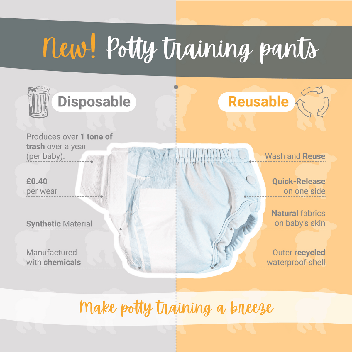 Little Lamb Waterproof Underpants (Trainingshose) – Truffle Shuffle – Wasserdichte Unterhose – MamaMilla