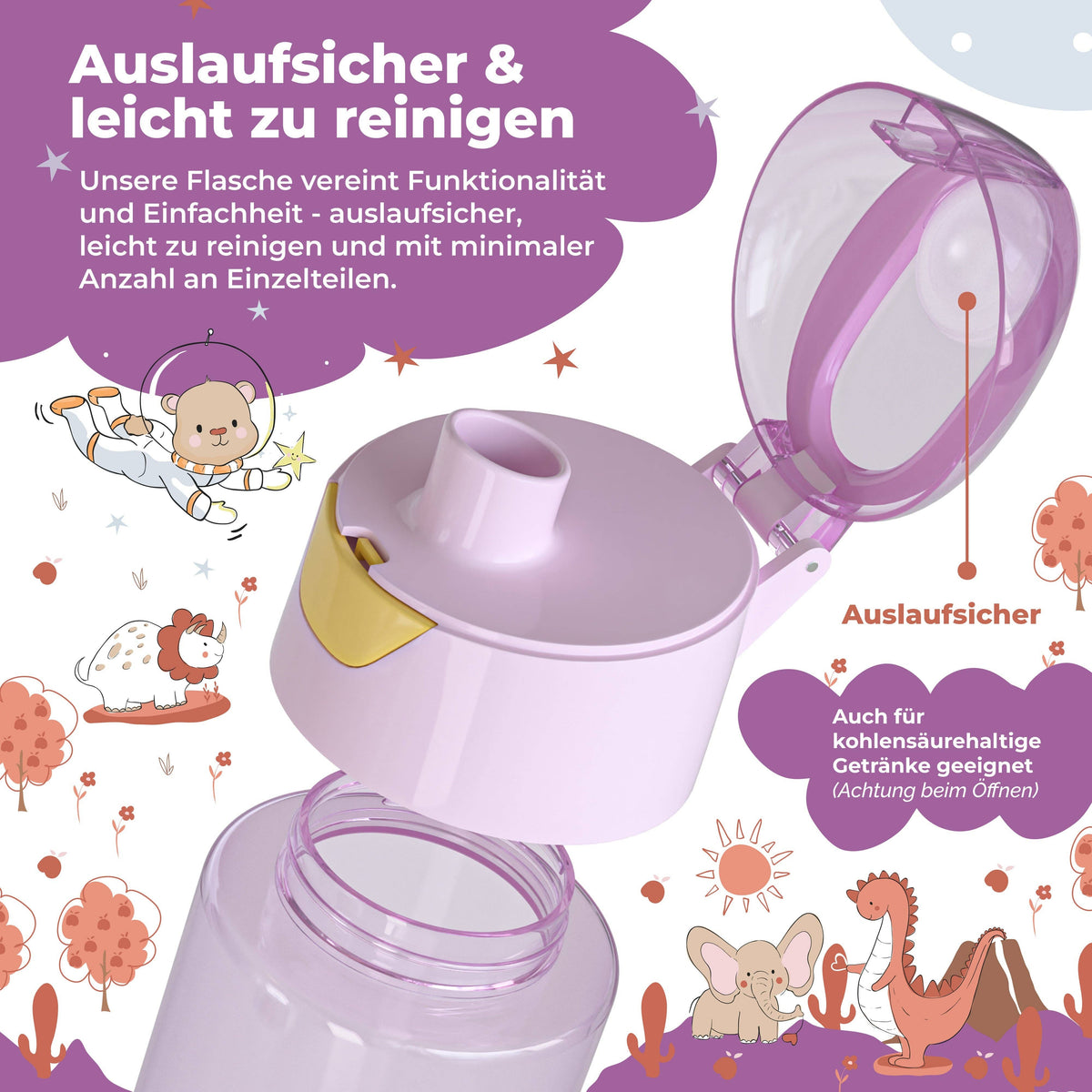 BEARFOOT Leichte Trinkflasche mit Griff und einfacher Öffnung – 450 ml – Lama – Kunststoff-Trinkflasche – MamaMilla