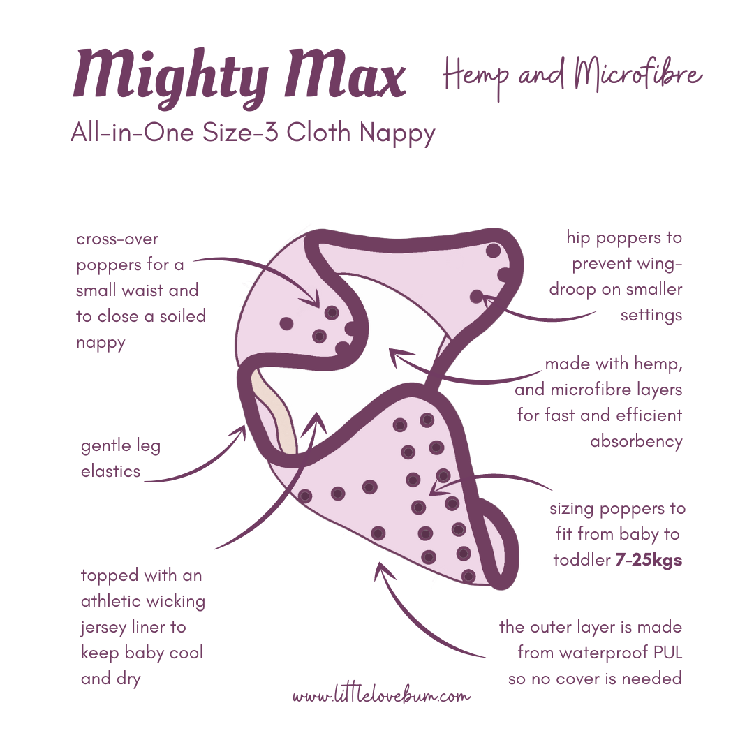 Little Lovebum All-In-One XL – Mighty Max – All-In-One (AIO) – MamaMilla