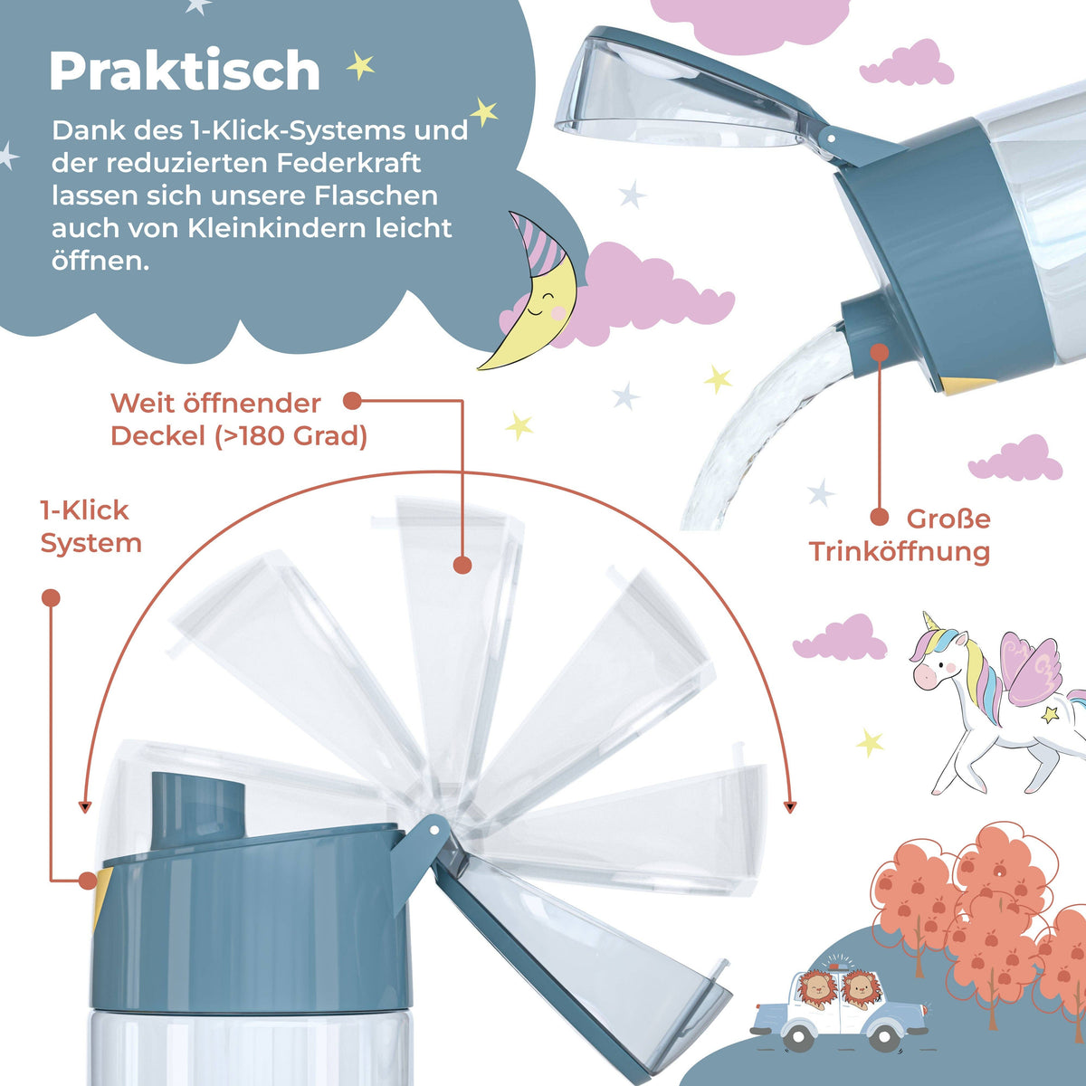 BEARFOOT Leichte Trinkflasche mit Griff und einfacher Öffnung – 450 ml – Astronautenbär – Kunststoff-Trinkflasche – MamaMilla