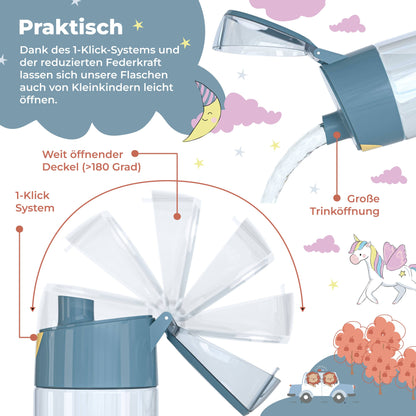 BEARFOOT Leichte Trinkflasche mit Griff und einfacher Öffnung – 450 ml – Astronautenbär – Kunststoff-Trinkflasche – MamaMilla