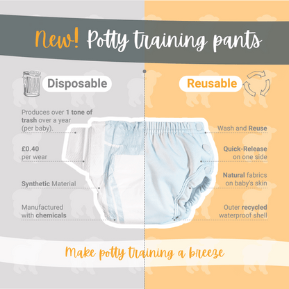 Little Lamb Wasserdichte Unterhose (Trainingshose) – Blush – Wasserdichte Unterhose – MamaMilla