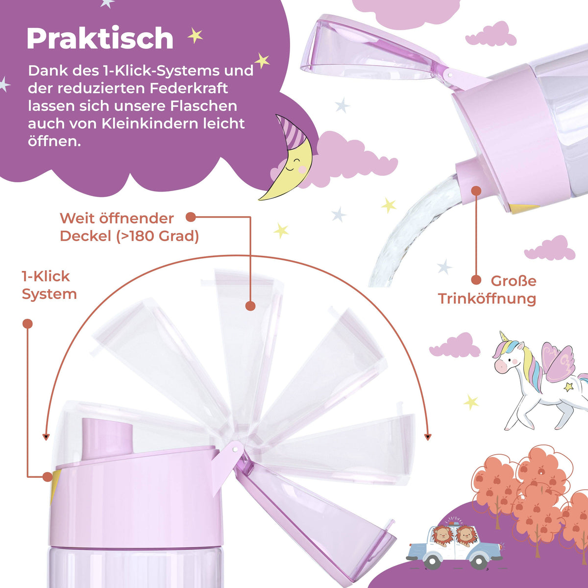BEARFOOT Leichte Trinkflasche mit Griff und einfacher Öffnung – 450 ml – Lama – Kunststoff-Trinkflasche – MamaMilla