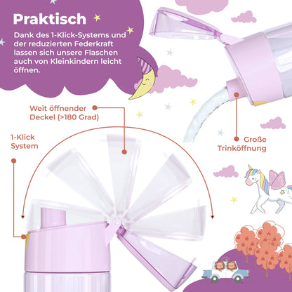 BEARFOOT Leichte Trinkflasche mit Griff und einfacher Öffnung – 450 ml – Lama – Kunststoff-Trinkflasche – MamaMilla