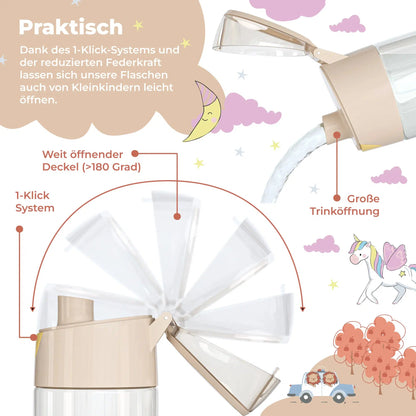 BEARFOOT Leichte Trinkflasche mit Griff und einfacher Öffnung – 450 ml – Safari Friends – Kunststoff-Trinkflasche – MamaMilla